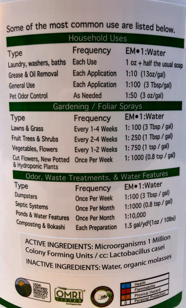 EM-1, Microbial Inoculant